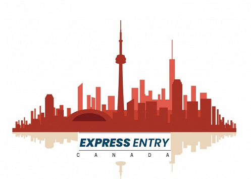 الهجرة إلى كندا عبر Express Entry